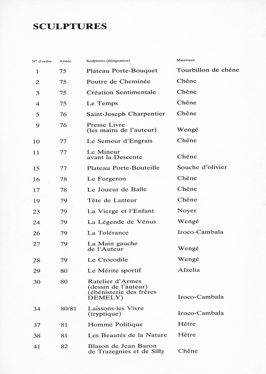 Courcelles - Expo collective 31 - Hommage à Omer HANTSON - 1982 - Catalogue 2